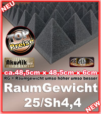Pyramidenschau​mstoff ca.48,5cm x 48,5cm x 6cm